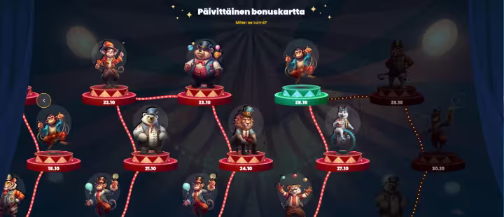 Rollino tarjoaa päivittäisiä kasinobonuksia